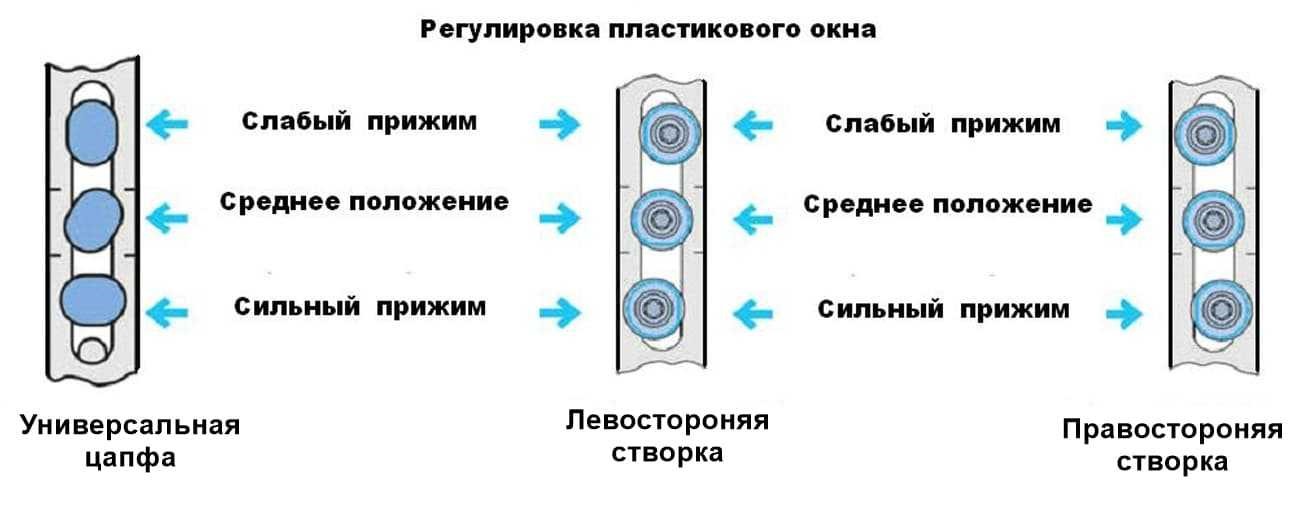  в Магадане